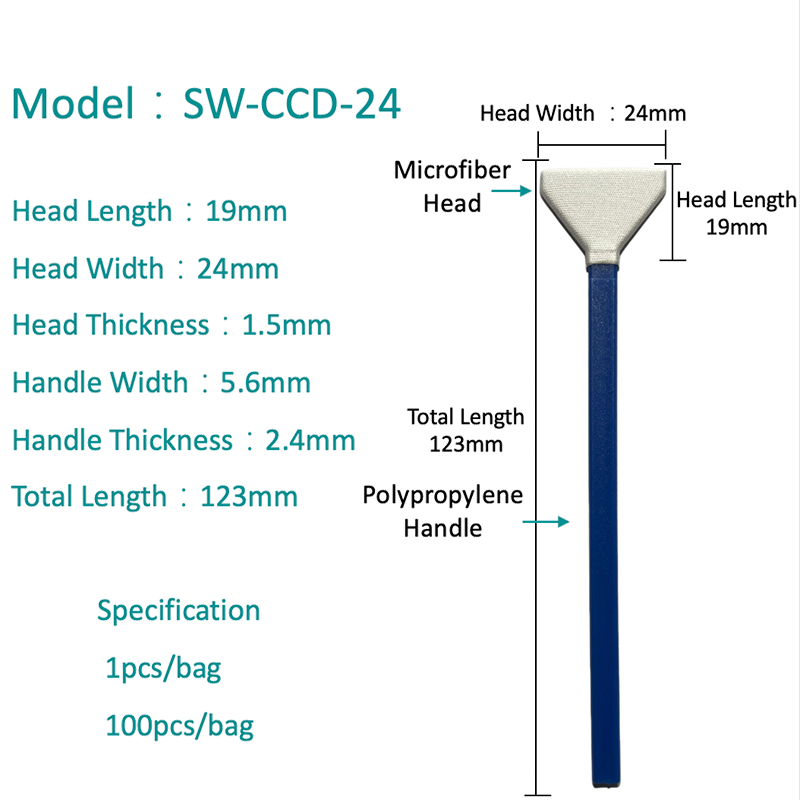 میکرو فیبر لنز SW-CCD-24 V-شکل