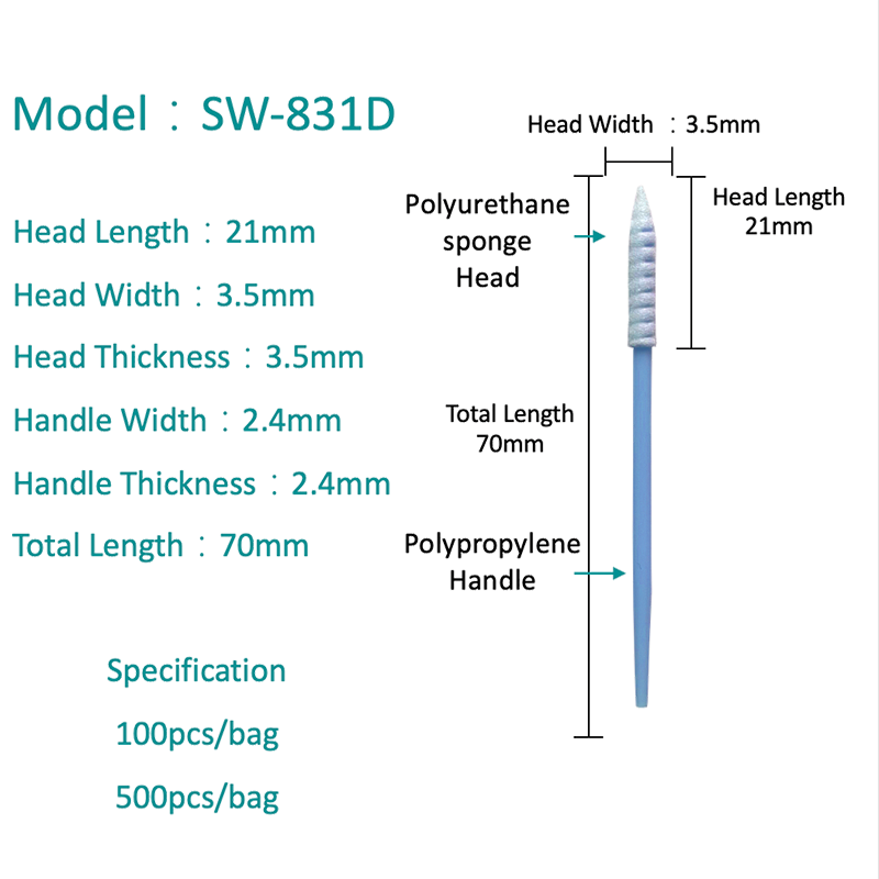 SW-831D متوسط فشرده سازی سوابق جذب بالا