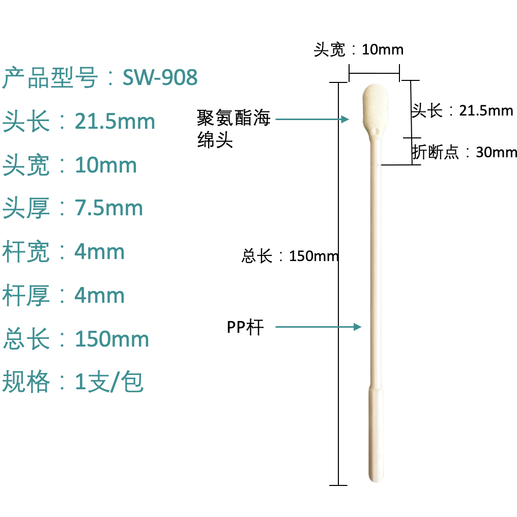اپلیکاتور نوک فوم پلی اورتان SW-908 با نقطه شکست